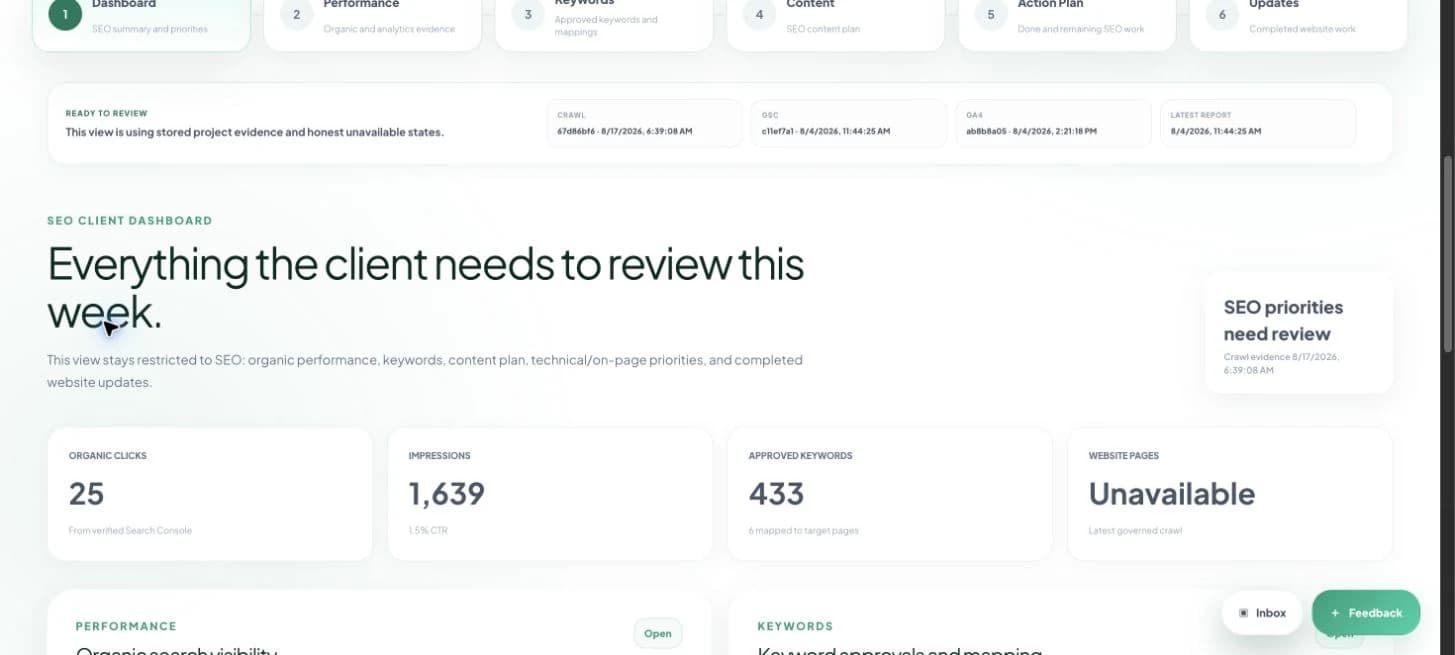Client dashboard