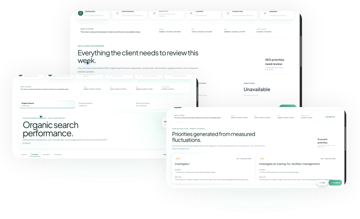Organic Intelligence dashboard, organic performance, and action-plan evidence screens