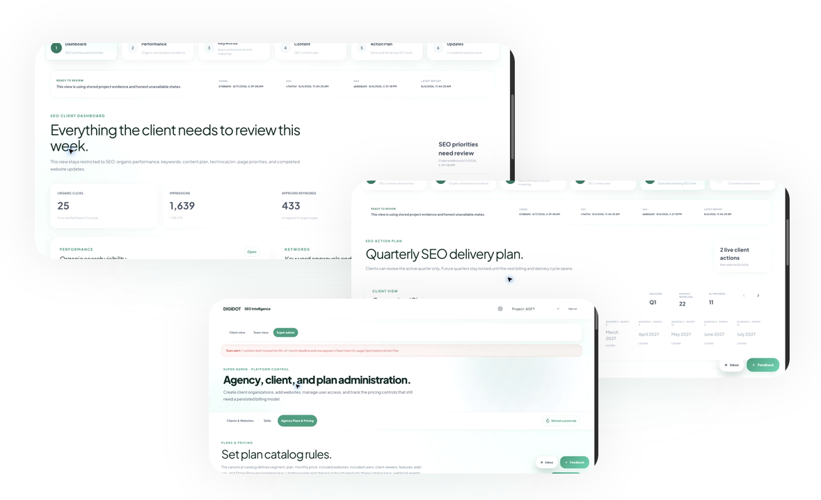 Organic Intelligence dashboard, quarterly action plan, and plan catalog screens