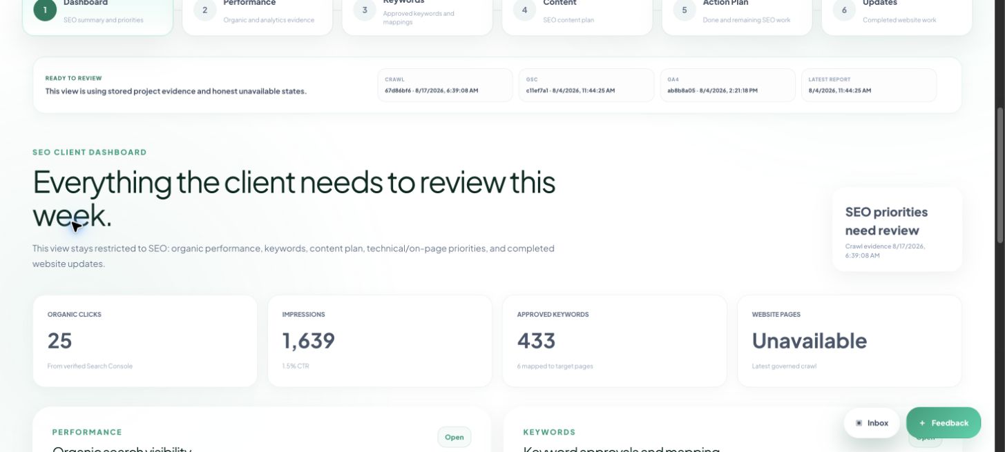 Organic Intelligence client dashboard showing weekly priorities and evidence status